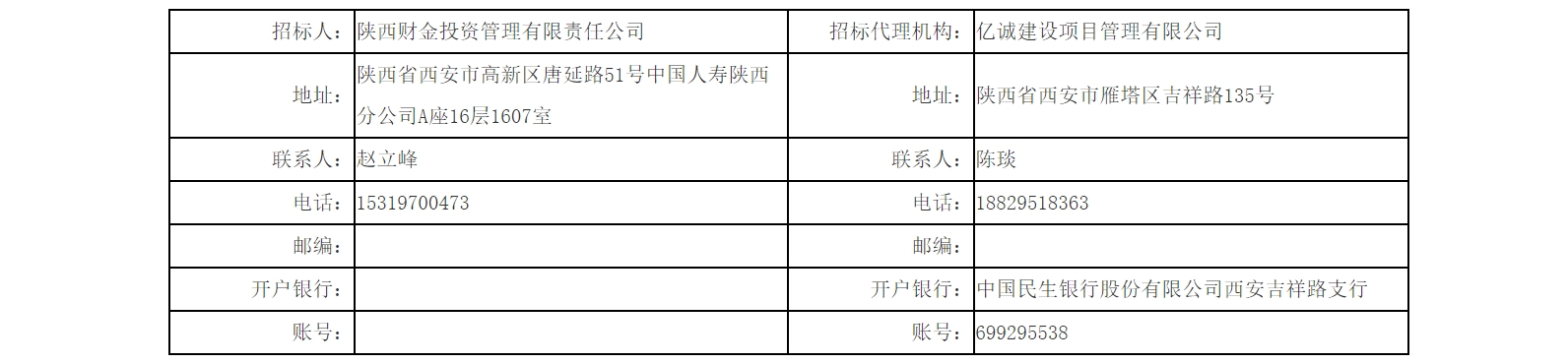 大唐西市綜合體項目（A2地塊）C棟辦公室裝修建設工程項目6層、11-15層（二次）資格預審公告